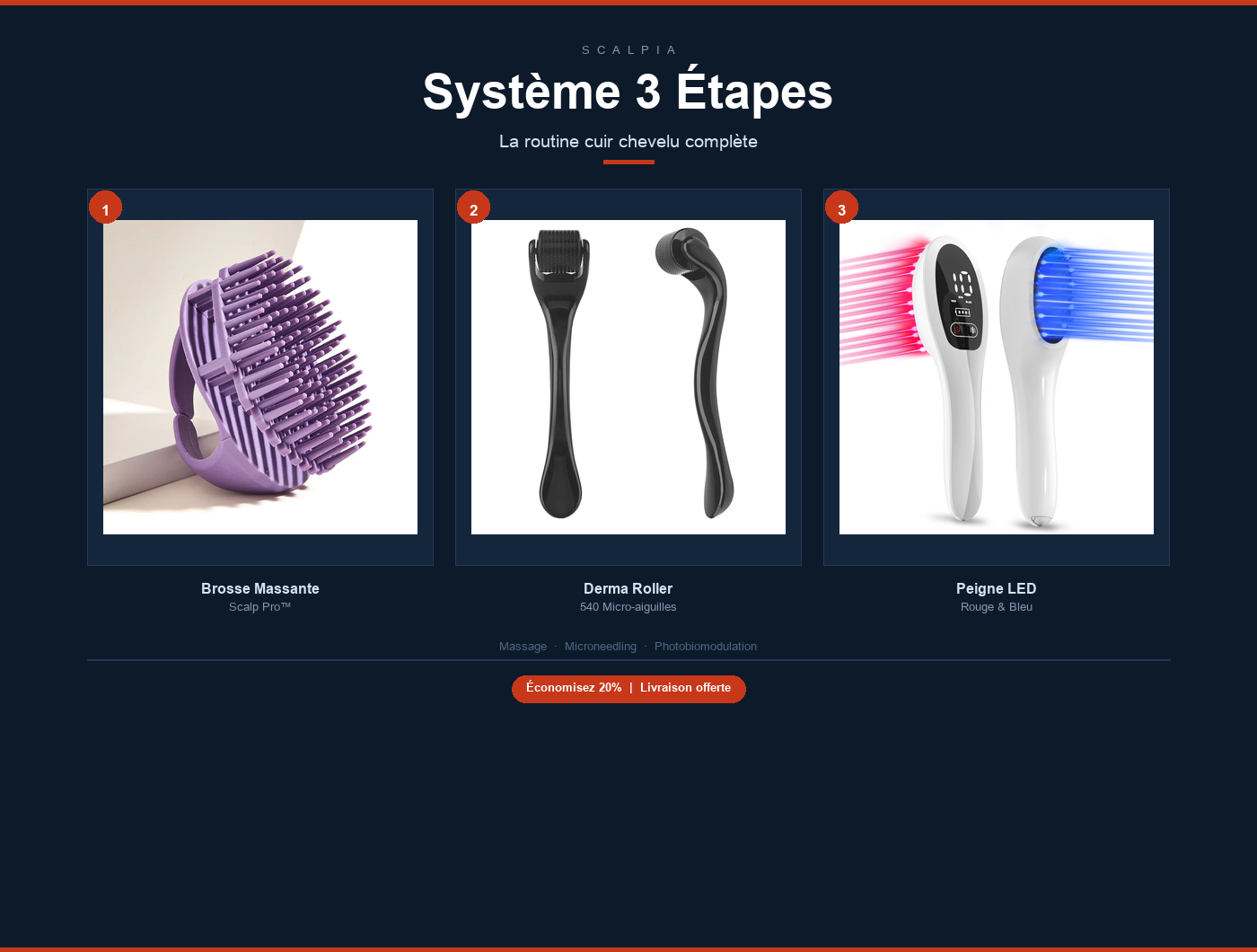 Système 3 Étapes Scalp™ — Routine Cuir Chevelu Complète